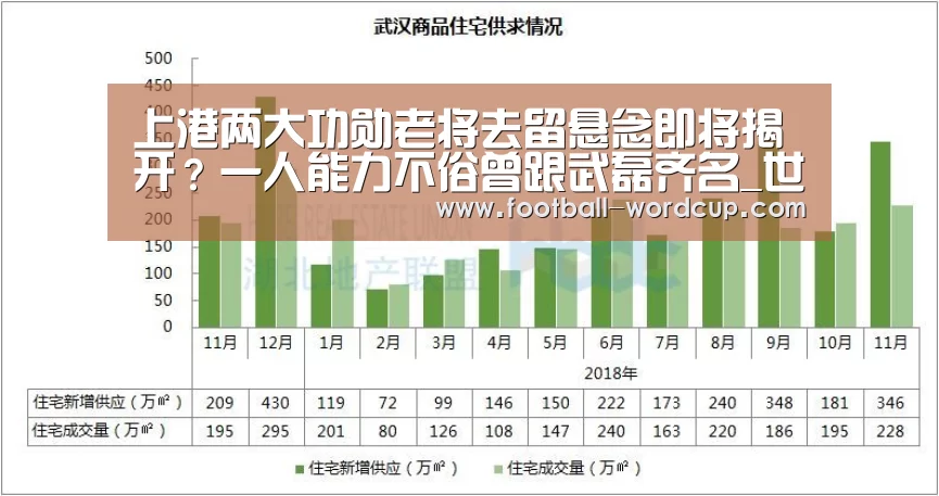 世界杯盘口